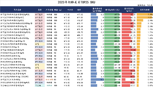 文章详情图片