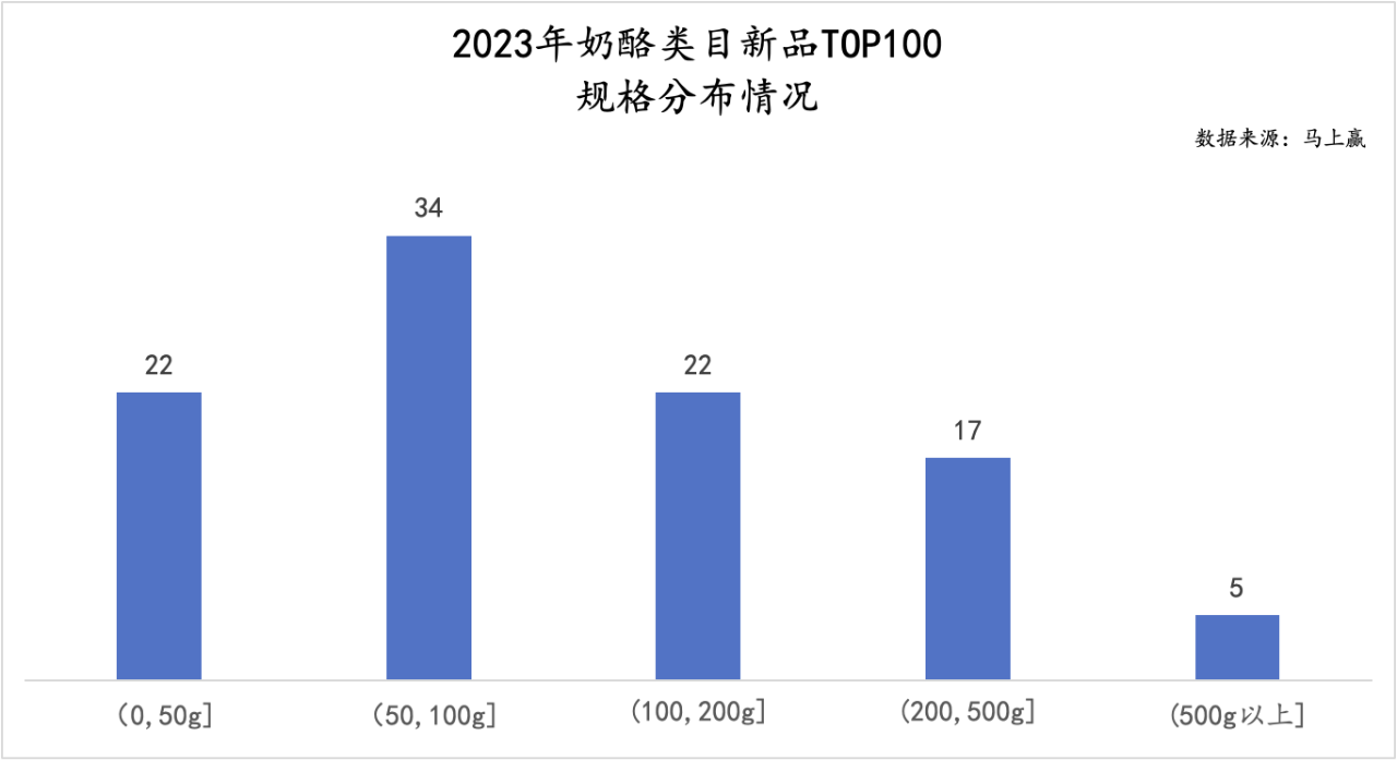 文章详情图片