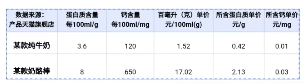文章详情图片