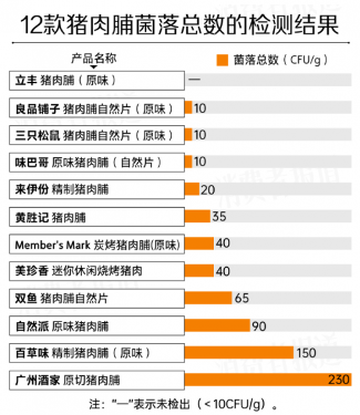 文章详情图片