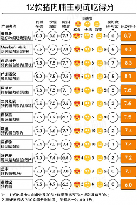 文章详情图片