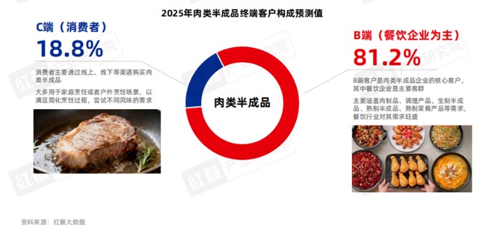 文章详情图片