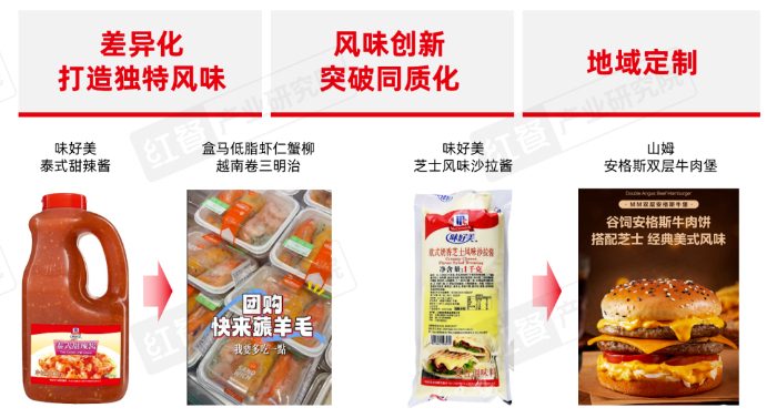 文章详情图片