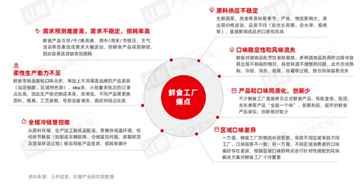 文章详情图片