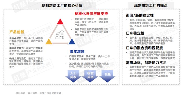 文章详情图片
