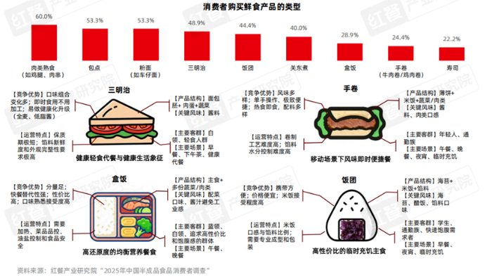 文章详情图片