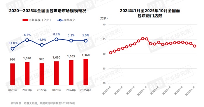 文章详情图片