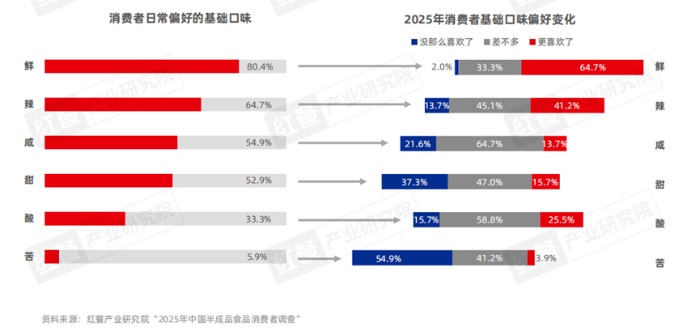 文章详情图片