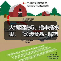 火锅配酸奶、撸串搭水果,“垃圾食品+解药”搭配吃有益健康吗?(图2) 火锅配酸奶、撸串搭水果,“垃圾食品+解药”搭配吃有益健康吗?(图2)