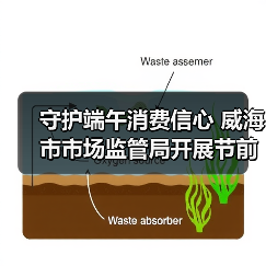 守护端午消费信心 威海市市场监管局开展节前食品安全检查（图4）