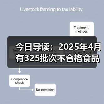 今日导读:2025年4月有325批次不合格食品未准入境;知名品牌回应瓶装水未开封底部现异物;武汉海底捞路边摊荤菜2元素菜1元(2025年05月23日)(图2) 今日导读:2025年4月有325批次不合格食品未准入境;知名品牌回应瓶装水未开封底部现异物;武汉海底捞路边摊荤菜2元素菜1元(2025年05月23日)(图2)
