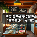 答复|关于食安监管应由“事后查处”向“事前预防”转变的提案(图3) 答复|关于食安监管应由“事后查处”向“事前预防”转变的提案(图3)