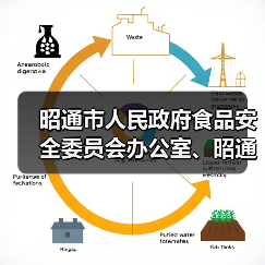 昭通市人民政府食品安全委员会办公室、昭通市市场监督管理局关于食物中毒防控的预警公告(第1期)(图1) 昭通市人民政府食品安全委员会办公室、昭通市市场监督管理局关于食物中毒防控的预警公告(第1期)(图1)