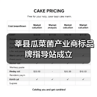 莘县瓜菜菌产业商标品牌指导站成立（图2）