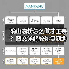 确山凉粉怎么做才正宗?图文详解教你复刻地道风味!(图1) 确山凉粉怎么做才正宗?图文详解教你复刻地道风味!(图1)