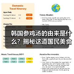 韩国参鸡汤的由来是什么?揭秘这道国民美食背后的养生智慧!(图3) 韩国参鸡汤的由来是什么?揭秘这道国民美食背后的养生智慧!(图3)