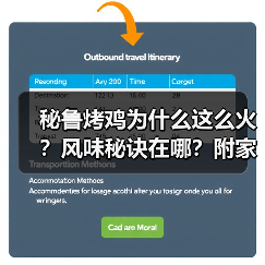 秘鲁烤鸡为什么这么火?风味秘诀在哪?附家庭版做法!(图4) 秘鲁烤鸡为什么这么火?风味秘诀在哪?附家庭版做法!(图4)
