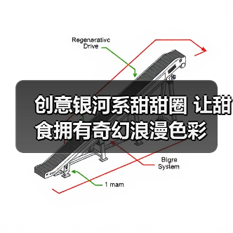 创意银河系甜甜圈 让甜食拥有奇幻浪漫色彩(图2) 创意银河系甜甜圈 让甜食拥有奇幻浪漫色彩(图2)