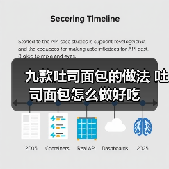 九款吐司面包的做法 吐司面包怎么做好吃（图3）