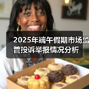 2025年端午假期市场监管投诉举报情况分析（图4）