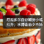 厄瓜多尔白虾期货小幅拉升,水博会前夕市场博弈加剧(图4) 厄瓜多尔白虾期货小幅拉升,水博会前夕市场博弈加剧(图4)