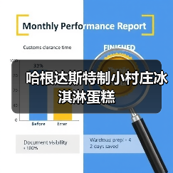 哈根达斯特制小村庄冰淇淋蛋糕（图3）