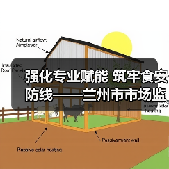 强化专业赋能 筑牢食安防线——兰州市市场监督管理局开展食品监督抽检业务培训（图3）