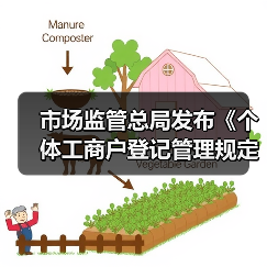 市场监管总局发布《个体工商户登记管理规定》（图1）