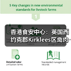 香港食安中心：英国西约克郡Kirklees区禽肉及禽类产品暂停进口（图3）