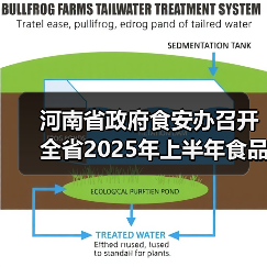 河南省政府食安办召开全省2025年上半年食品安全风险预警交流会商会议