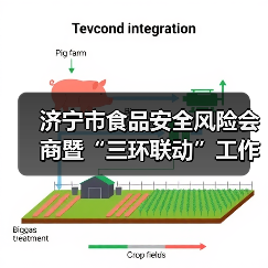 济宁市食品安全风险会商暨“三环联动”工作推进会议召开（图3）
