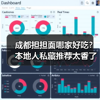 成都担担面哪家好吃？本地人私藏推荐太香了！（图4）