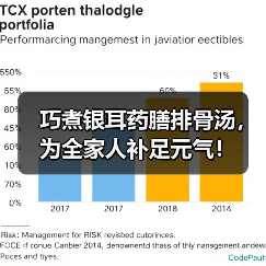 巧煮银耳药膳排骨汤,为全家人补足元气!(图2) 巧煮银耳药膳排骨汤,为全家人补足元气!(图2)