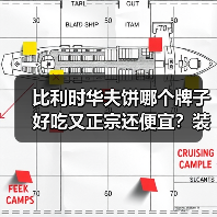 比利时华夫饼哪个牌子好吃又正宗还便宜？装盘也好看的推荐有哪些？（图3）