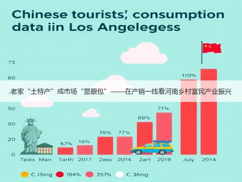 老家“土特产”成市场“显眼包”——在产销一线看河南乡村富民产业振兴