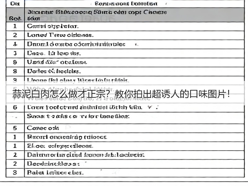 蒜泥白肉怎么做才正宗？教你拍出超诱人的口味图片！